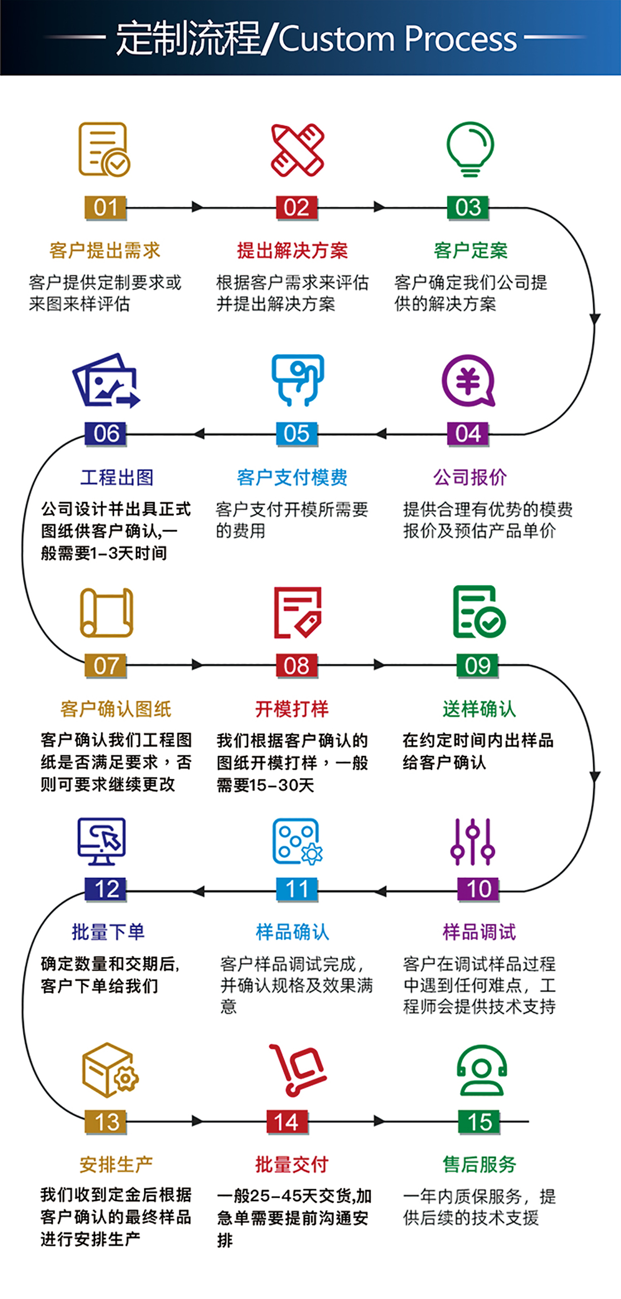 2.8寸TFT-H028B9QVTST3N40詳情7.jpg